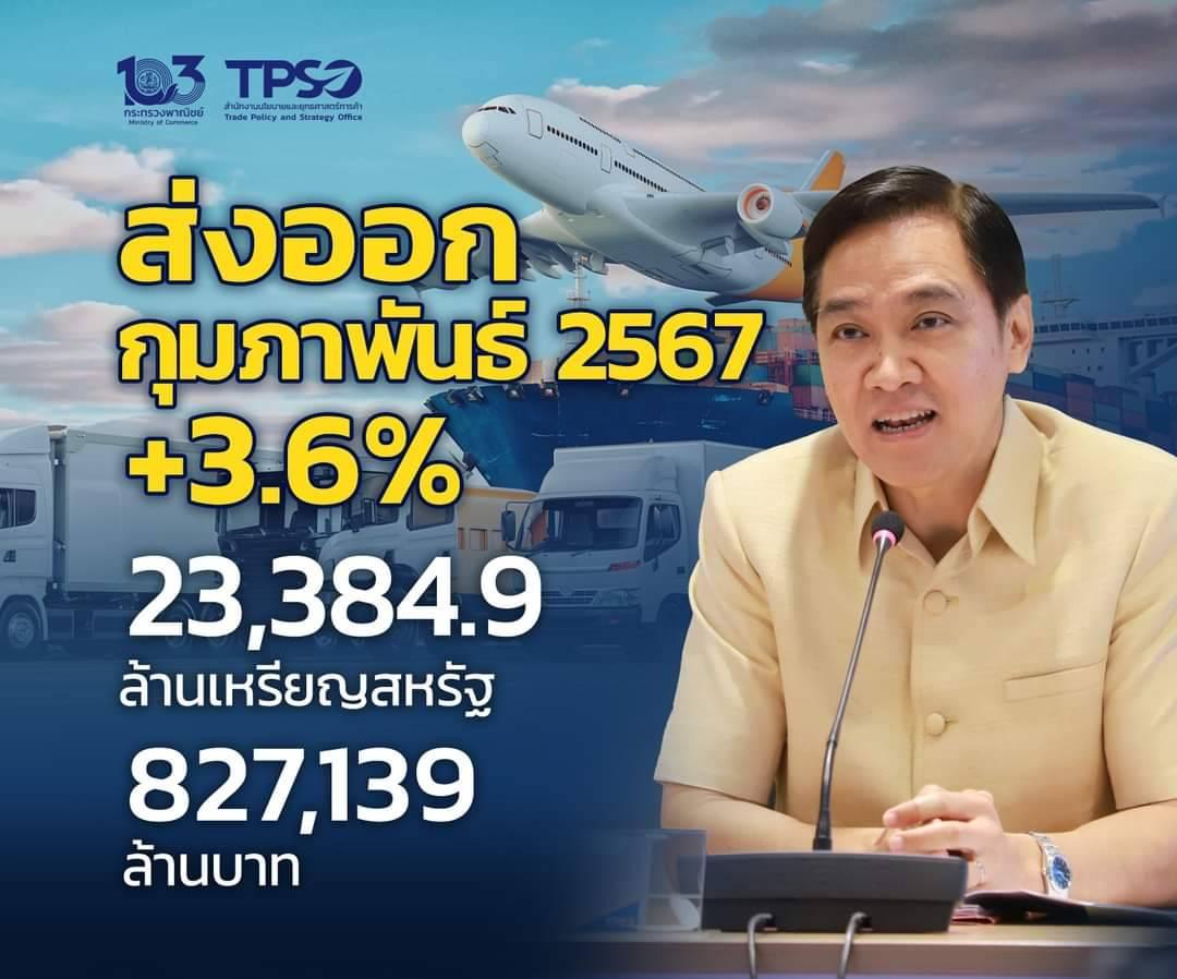 ภาวะการค้าระหว่างประเทศของไทย ประจำเดือนกุมภาพันธ์ 2567