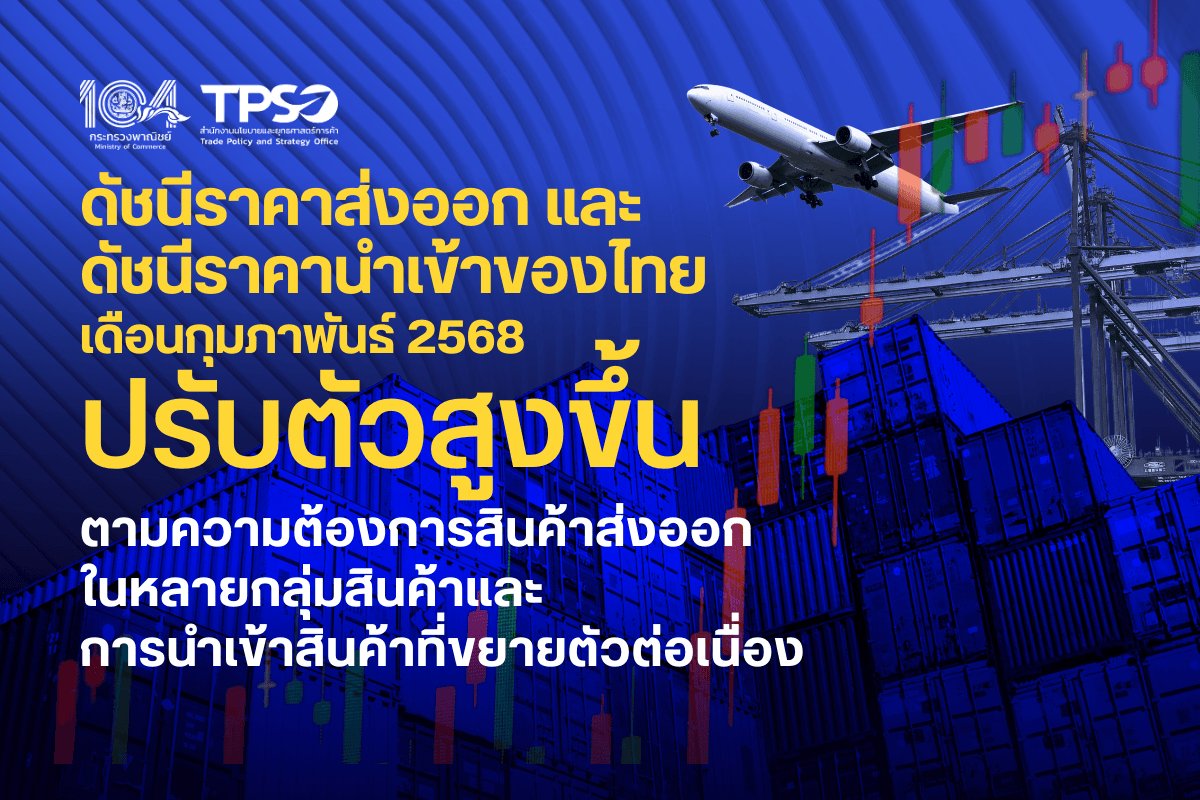 ดัชนีราคาส่งออก และดัชนีราคานำเข้าของไทย เดือนกุมภาพันธ์ 2568 ปรับตัวสูงขึ้นตามความต้องการสินค้าส่งออกในหลายกลุ่มสินค้า และการนำเข้าสินค้าที่ขยายตัวต่อเนื่อง