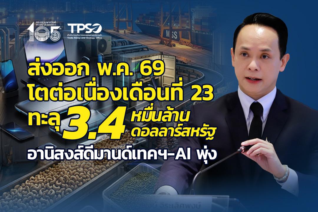 ภาวะการค้าระหว่างประเทศของไทยประจำเดือนพฤษภาคม 2569