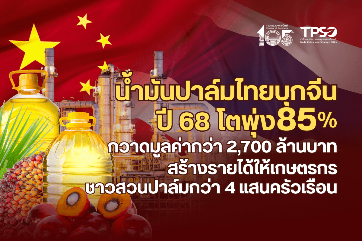 น้ำมันปาล์มไทยเปิดเกมรุกสู่จีน เพิ่มโอกาสกระจายตลาดส่งออก 