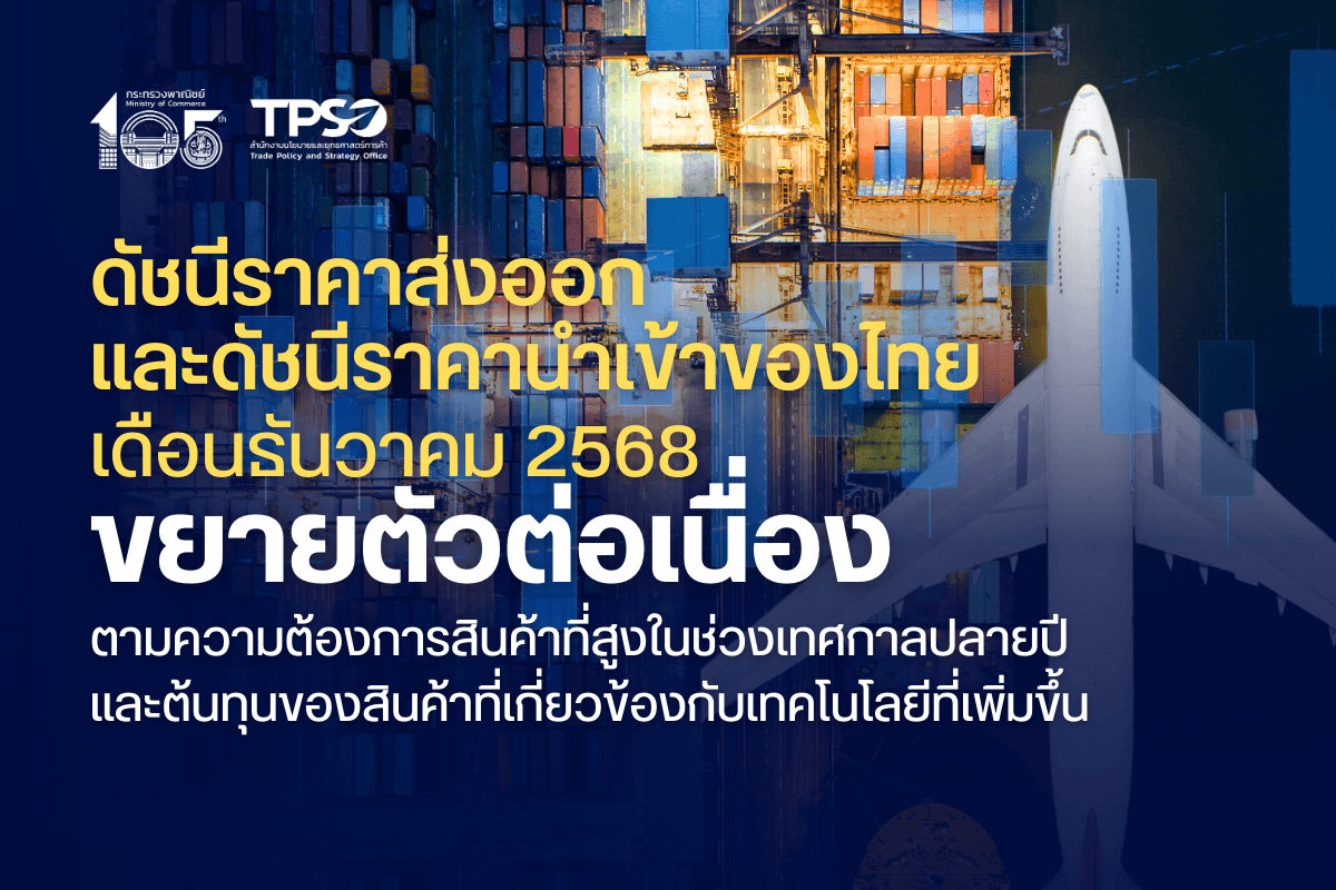 ดัชนีราคาส่งออก และดัชนีราคานำเข้าของไทย เดือนธันวาคม 2568 ขยายตัวต่อเนื่องตามความต้องการสินค้าที่สูงในช่วงเทศกาลปลายปี และต้นทุนของสินค้าที่เกี่ยวข้องกับเทคโนโลยีที่เพิ่มขึ้น