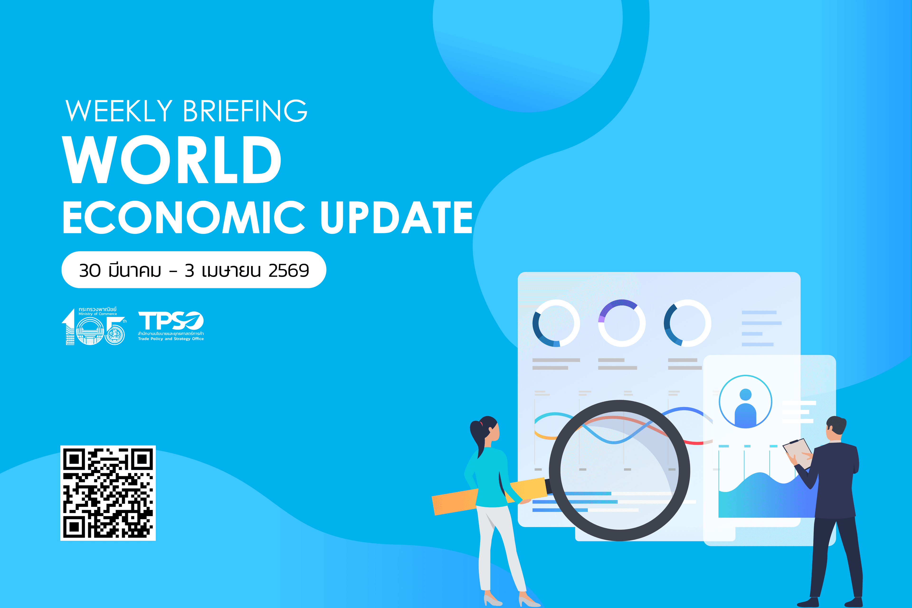 สรุปสถานการณ์เศรษฐกิจการค้าสำคัญ ประจำสัปดาห์ 30 มีนาคม - 3 เมษายน 2569