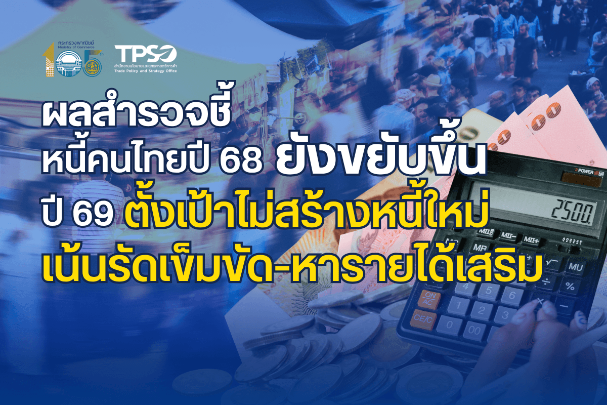 <p><strong>ดาวน์โหลดข้อมูลฉบับเต็ม:&nbsp;</strong><a href="https://uploads.tpso.go.th/editor/pdf/1777444106_994ecf13caaa675563a6.pdf" target="_blank">1777444106_994ecf13caaa675563a6.pdf</a></p>

<p>&nbsp; &nbsp; &nbsp; &nbsp; &nbsp; นายนันทพงษ์ จิระเลิศพงษ์ ผู้อำนวยการสำนักงานนโยบายและยุทธศาสตร์การค้า เปิดเผยผลสำรวจความคิดเห็นของประชาชน เดือนกุมภาพันธ์ 2569 จำนวน 6,469 ราย ซึ่งครอบคลุมประชาชนทั่วประเทศ เกี่ยวกับ<strong>ภาระหนี้สินของประชาชนและแนวโน้มในอนาคต</strong> ผลการสำรวจพบว่า สัดส่วนหนี้สินของประชาชนในปี 2568 ปรับตัวเพิ่มขึ้นเล็กน้อย โดยมีสาเหตุหลักมาจากค่าใช้จ่ายในชีวิตประจำวันที่เพิ่มสูงขึ้น ขณะที่ในปี 2569 ประชาชนมีแนวโน้มระมัดระวังทางการเงินมากขึ้น อย่างไรก็ตาม ความไม่แน่นอนของรายได้และภาระค่าใช้จ่ายที่จำเป็นยังคงเป็นปัจจัยสำคัญที่ส่งผลต่อสถานะทางการเงินของประชาชน ซึ่งยังคงต้องติดตามอย่างใกล้ชิดต่อไป</p>

<p>&nbsp; &nbsp; &nbsp; &nbsp; &nbsp; &bull; <strong>ภาพรวมภาระหนี้สินของประชาชน</strong> พบว่า ประชาชนมีสัดส่วนมีหนี้สินที่ร้อยละ 62.44 ซึ่งเพิ่มขึ้นจากผลการสำรวจเดือนกุมภาพันธ์ ปี 2568 ที่ร้อยละ 50.99 โดยเมื่อพิจารณาตามกลุ่มอาชีพ พบว่า <strong>พนักงานของรัฐ เกษตรกร และ รับจ้างอิสระ</strong> เป็นอาชีพที่มีสัดส่วนหนี้สินสูงที่สุด และเมื่อพิจารณาตามรายได้ พบว่า กลุ่มรายได้ที่เพิ่มขึ้นจะมีสัดส่วนหนี้สินเพิ่มขึ้นด้วยเช่นกัน โดยพบว่ากลุ่มที่มีรายได้มากกว่า 50,000 บาทเป็นกลุ่มรายได้ที่มีสัดส่วนหนี้สินมากที่สุด ตามมาด้วยกลุ่มรายได้ระหว่าง 10,001 &ndash; 50,000 บาท และประชาชนที่มีหนี้สินที่ร้อยละ 78.86 มีลักษณะหนี้สินเป็นหนี้ในระบบ ตามมาด้วยหนี้ในระบบและหนี้นอกระบบที่ร้อยละ 13.72 และหนี้นอกระบบ ที่ร้อยละ 7.43 เมื่อพิจารณาตามกลุ่มอาชีพ พบว่า พนักงานของรัฐ พนักงานเอกชน และนักศึกษา เป็นกลุ่มอาชีพที่มีสัดส่วนหนี้ในระบบมากที่สุด ที่ร้อยละ 89.09 82.71 และ 80.28 ตามลำดับ ขณะที่กลุ่มเกษียณอายุและไม่ได้ทำงาน และกลุ่มอาชีพรับจ้างและบริการอิสระเป็นกลุ่มที่มีภาระหนี้นอกระบบสูงกว่ากลุ่มอาชีพอื่นๆ อย่างมีนัยสำคัญ ซึ่งอาจสะท้อนถึงการเข้าถึงการขาดแคลนโอกาสในการเข้าถึงแหล่งเงินตามกฎหมาย ในขณะที่กลุ่มอาชีพเกษตรเป็นที่มีสัดส่วนหนี้ทั้งสองระบบมากที่สุด ซึ่งอาจสะท้อนถึงลักษณะภาระทางการเงินของภาคเกษตรในปัจจุบันที่มีความเปราะบาง เช่นเดียวกับการพิจารณาตามกลุ่มรายได้ พบว่า กลุ่มที่มีรายได้ระหว่าง 5,000 &ndash; 10,000 บาทเป็นกลุ่มที่มีสัดส่วนหนี้นอกระบบ และหนี้ในทั้งสองระบบมากที่สุด</p>

<p>&nbsp; &nbsp; &nbsp; &nbsp; &nbsp; &bull; <strong>ประเภทของหนี้สิน</strong> ในการสำรวจในภาพรวม พบว่า การกู้เงินจากสถาบันการเงินยังเป็นสัดส่วนหนี้สินที่ประชาชนมีสัดส่วนมากที่สุด ที่ร้อยละ 23.23 ตามมาด้วยบัตรเครดิต การผ่อนชำระหรือขอสินเชื่อผ่านแพลตฟอร์มออนไลน์ และการกู้สหกรณ์ ที่ร้อยละ 19.90 ร้อยละ 12.90 และ ร้อยละ 12.87 ตามลำดับ เมื่อพิจารณาแยกตามอายุ พบว่า ประชาชนอายุต่ำกว่า 29 ปีมีสัดส่วนหนี้สินจากการผ่อนชำระและขอสินเชื่อผ่านแพลตฟอร์มออนไลน์ในสัดส่วนที่สูงอย่างมีนัยสำคัญ ซึ่งอาจเป็นลักษณะที่อาจมีแนวโน้มเพิ่มขึ้นในอนาคต โดยเฉพาะในกลุ่มคนอายุระหว่าง 20-29 ปี ที่มีสัดส่วนการมีหนี้สินในลักษณะดังกล่าวสูงถึง ร้อยละ 27.25 ในขณะที่กลุ่มอายุ 40 ปีขึ้นไป มีสัดส่วนหนี้สินเป็นการกู้ยืมจากสถาบันการเงินมากที่สุด และเมื่อพิจารณาตามกลุ่มอาชีพ พบว่านักศึกษามีสัดส่วนการมีหนี้สินผ่านแพลตฟอร์มออนไลน์มากที่สุดที่ร้อยละ 31.55 รองลงมาด้วย หนี้สินจากการกู้ยืมกองทุนเงินให้กู้ยืมเพื่อการศึกษา&nbsp;</p>

<p>&nbsp; &nbsp; &nbsp; &nbsp; &nbsp; &bull; <strong>จำนวนหนี้สินที่มีการผ่อนชำระต่อเดือน</strong> พบว่า ในภาพรวมประชาชนส่วนมากมีการผ่อนชำระไม่เกิน 5,000 บาทต่อเดือน ที่ร้อยละ 38.91 ตามมาด้วย ไม่เกิน 10,000 บาทต่อเดือน ที่ร้อยละ 34.59 และการชำระเงิน 10,000 &ndash; 30,000 บาทต่อเดือน ที่ร้อยละ 19.29 และเมื่อพิจารณาตามกลุ่มรายได้ พบว่า ยิ่งระดับรายได้สูงขึ้น ก็ยิ่งมีแนวโน้มในการชำระหนี้ต่อเดือนเพิ่มขึ้นตามไปด้วย ซึ่งสะท้อนถึงศักยภาพในการรับภาระหนี้และความสามารถในการชำระหนี้ที่แตกต่างกันในแต่ละระดับรายได้</p>

<p>&nbsp; &nbsp; &nbsp; &nbsp; &nbsp; &bull; <strong>สาเหตุของหนี้สิน</strong> ในภาพรวม พบว่า ค่าใช้จ่ายในชีวิตประจำวันที่เพิ่มมากขึ้นเป็นสาเหตุสำคัญที่ส่งผลให้ประชาชนมีการสร้างภาระหนี้สินมากที่สุด โดยมีสัดส่วนอยู่ที่ร้อยละ 29.06 และตามมาด้วยการซื้อสินทรัพย์ อาทิ ที่อยู่อาศัยและยานพาหนะ ที่ร้อยละ 25.83 และการสร้างหนี้เพื่อการลงทุน ที่ร้อยละ 13.45 เมื่อพิจารณาแยกตามกลุ่มอายุ พบว่า กลุ่มอายุที่ต่ำกว่า 20 ปี และกลุ่มที่อายุมากกว่า 60 ปี มีสัดส่วนการสร้างหนี้มาจากค่าใช้จ่ายฟุ่มเฟือยที่เพิ่มมากขึ้นสูงที่สุด ที่ร้อยละ 37.88 และ 24.88 ตามลำดับ ในขณะที่กลุ่มอายุอื่น ๆ มีสาเหตุหนี้มาจากการซื้อสินทรัพย์และค่าใช้จ่ายประจำที่เพิ่มมากขึ้นเป็นสำคัญ และเมื่อพิจารณาตามกลุ่มรายได้ พบว่า กลุ่มรายได้ต่ำกว่า 20,000 บาท มีสัดส่วนการสร้างหนี้จากค่าใช้จ่ายประจำที่เพิ่มขึ้นมากที่สุด ในขณะที่กลุ่มรายได้ตั้งแต่ 20,001 บาทขึ้นไป มีสัดส่วนการซื้อสินทรัพย์เป็นสาเหตุของหนี้สินมากที่สุด สำหรับสาเหตุเพื่อการลงทุน พบว่า ในกลุ่มที่มีรายได้เพิ่มมากขึ้นจะยิ่งมีสัดส่วนหนี้สินจากการลงทุนเพิ่มมากขึ้นด้วย อย่างไรก็ตาม พบว่า กลุ่มรายได้ ต่ำกว่า 10,000 บาท มีสัดส่วนการมีหนี้สินจากค่าใช้จ่ายฉุกเฉินและรายได้ที่ลดลงมากกว่ากลุ่มรายได้อื่น ๆ ซึ่งสะท้อนถึงความเปราะบางทางการเงินและความเสี่ยงในการสร้างหนี้ในอนาคตได้มากกว่า</p>

<p>&nbsp; &nbsp; &nbsp; &nbsp; &nbsp; <strong>สำหรับแนวทางปรับตัว</strong> ในภาพรวม พบว่า การลดค่าใช้จ่ายฟุ่มเฟือยและการหารายได้เพิ่ม ยังคงเป็นแนวทางสำคัญในการปรับตัวของประชาชนเช่นเดียวกับการสำรวจปี 2568 ตามมาด้วยการวางแผนค่าใช้จ่ายและการลดค่าใช้จ่ายประจำลง เมื่อพิจารณาตามกลุ่มอายุ พบว่า กลุ่มผู้สูงอายุมีสัดส่วนความต้องการปรับโครงสร้างหนี้และการปรึกษาผู้เชี่ยวชาญทางการเงินมากกว่ากลุ่มอายุอื่น ๆ ในขณะที่การวางแผนค่าใช้จ่ายได้รับความนิยมในกลุ่มอายุต่ำกว่า 20 มากกว่ากลุ่มอื่น ๆ&nbsp;<br />
&nbsp;<br />
&nbsp; &nbsp; &nbsp; &nbsp; &nbsp; &bull; <strong>แนวโน้มสถานการณ์หนี้สิน ปี 2569</strong> ในภาพรวม พบว่า ประชาชนมีแนวโน้มว่าจะไม่มีการสร้างหนี้เพิ่มเติมในปี 2569 สูงถึงร้อยละ 61.84 และในส่วนที่คาดการณ์ว่าจะมีการสร้างหนี้ในปี 2569 มีสาเหตุมาจากภาระค่าใช้จ่ายประจำและจำเป็นมีแนวโน้มเพิ่มมากขึ้น ที่ร้อยละ 15.52 ตามมาด้วยการสร้างหนี้เพื่อการชำระหนี้ปัจจุบัน ที่ร้อยละ 4.86 และการลงทุนระยะยาว ที่ร้อยละ 4.48 เมื่อพิจารณาแยกตามกลุ่มอาชีพ พบว่า กลุ่มเจ้าของกิจการมีแนวโน้มการสร้างหนี้สินเพื่อการประคับประคองธุรกิจหรือกิจการมากกว่าการสร้างหนี้สินเพื่อการลงทุนในการขยายกิจการ ในขณะที่กลุ่มเกษตรกรและกลุ่มอาชีพอิสระ มีสัดส่วนมองว่าจะต้องมีการสร้างหนี้สินเพื่อการชำระหนี้เก่าและรายได้ที่ไม่แน่นอนสูงกว่ากลุ่มอื่นอย่างมีนัยสำคัญ ซึ่งอาจสะท้อนถึงมุมมองและความกังวลต่อการดำเนินกิจการ การคาดการณ์แนวโน้มการเกษตร และสถานการณ์เศรษฐกิจที่อาจเกิดขึ้นในอนาคต ในขณะที่กลุ่มอาชีพที่มีรายได้แน่นอน อาทิ พนักงานของรัฐและพนักงานเอกชน มีแนวโน้มจะสร้างหนี้สินเพื่อการซื้อสินทรัพย์มากกว่ากลุ่มอาชีพอื่น ๆ และเมื่อพิจารณาแยกตามกลุ่มรายได้ พบว่า กลุ่มรายได้ระหว่าง 20,001 &ndash; 30,000 บาท มีแนวโน้มจะมีการสร้างหนี้สินในปี 2569 มากที่สุด โดยเฉพาะจากค่าใช้จ่ายประจำและจำเป็นที่เพิ่มขึ้นและการสร้างหนี้เพื่อการซื้อสินทรัพย์ที่สูงกว่ากลุ่มรายได้อื่นๆ ขณะที่กลุ่มรายได้ต่ำกว่า 10,000 บาท มีแนวโน้มการสร้างหนี้ในปี 2569 จากรายได้ที่ไม่แน่นอนมากกว่ากลุ่มรายได้อื่นๆ อาจสะท้อนถึงความไม่มั่นคงทางรายได้ที่เกิดขึ้นในกลุ่มรายได้ดังกล่าว ในขณะที่ กลุ่มที่มีรายได้มากกว่า 40,001 บาทกลับมีแนวโน้มที่จะไม่มีการสร้างภาระหนี้สินเพิ่มมากขึ้นในปี 2569</p>

<p>&nbsp; &nbsp; &nbsp; &nbsp; &nbsp; นายนันทพงษ์ฯ กล่าวทิ้งท้ายถึงผลการสำรวจครั้งนี้ว่า ภาระหนี้สินของประชาชนยังถือเป็นหนึ่งในปัจจัยสำคัญที่ส่งผลต่อความเป็นอยู่ของประชาชนและการขับเคลื่อนทางเศรษฐกิจของประเทศ โดยผลการสำรวจที่สะท้อนถึงระดับหนี้สินที่ยังอยู่ในระดับสูง รวมถึงความเปราะบางทางการเงินในหลายกลุ่ม ยิ่งสะท้อนให้เห็นถึงความจำเป็นในการติดตามและประเมินสถานการณ์อย่างใกล้ชิด เพื่อรองรับผลกระทบที่อาจเกิดขึ้นต่อภาคการบริโภคและการผลิต รวมถึงความกังวลของประชาชนในการใช้จ่าย ซึ่งอาจส่งผลต่อบรรยากาศทางเศรษฐกิจและกำลังซื้อของประชาชนที่จะเปลี่ยนแปลงในระยะต่อไป ทั้งนี้ กระทรวงพาณิชย์จะยังคงติดตามสถานการณ์อย่างใกล้ชิด พร้อมทั้งดำเนินมาตรการที่เกี่ยวข้องในด้านการดูแลราคาสินค้าและบริการ การบรรเทาภาระค่าครองชีพ การส่งเสริมบรรยากาศการบริโภคภายในประเทศ รวมถึงการสนับสนุนผู้ประกอบการให้สามารถขยายช่องทางการตลาดและสร้างรายได้อย่างต่อเนื่อง ซึ่งอาจมีส่วนช่วยลดแรงกดดันด้านค่าใช้จ่ายของประชาชน และเสริมสร้างศักยภาพในการบริหารจัดการภาระหนี้ในภาพรวม พร้อมทั้งเตรียมความพร้อมในการรองรับความผันผวนจากปัจจัยภายนอกที่อาจเกิดขึ้นได้อย่างรวดเร็ว เพื่อให้การขับเคลื่อนเศรษฐกิจยังสามารถดำเนินไปได้อย่างมีประสิทธิภาพต่อไป</p>
