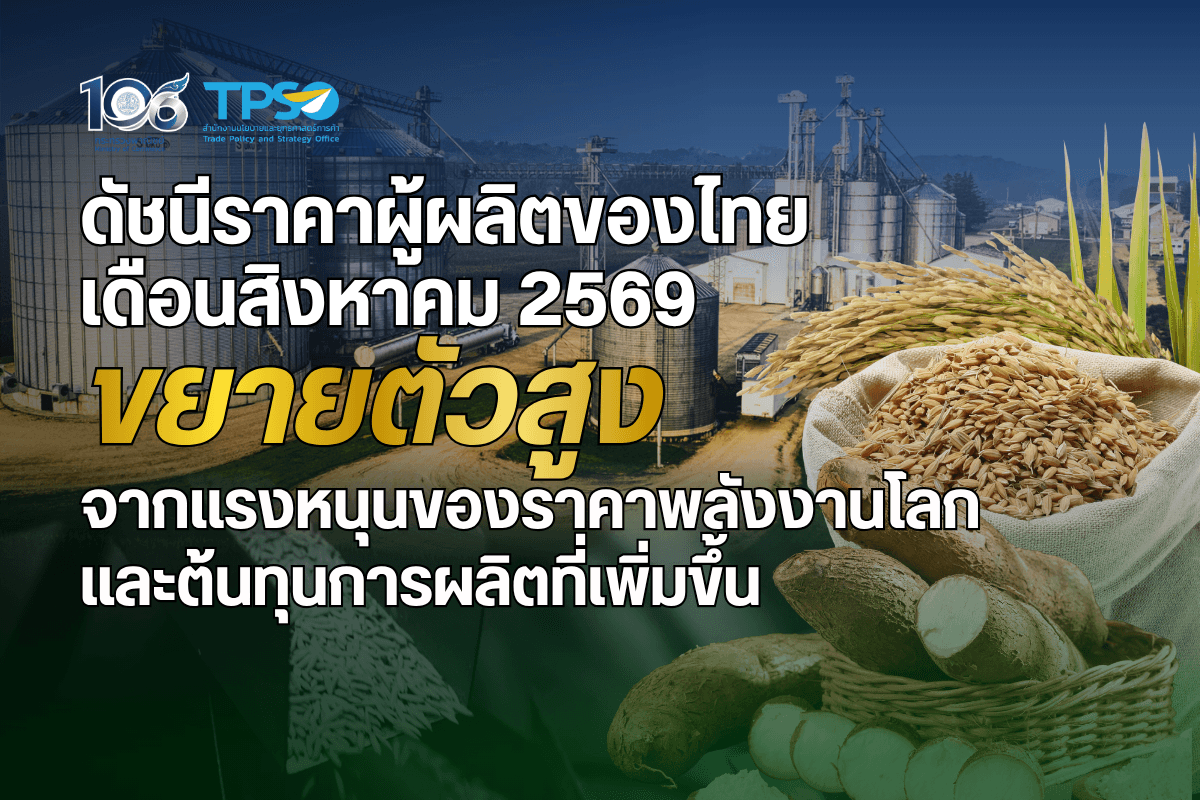 <p><strong>ดาวน์โหลดข้อมูลฉบับเต็ม: </strong><a href="https://uploads.tpso.go.th/editor/pdf/1789527288_4c8e01ade6e012fd9cdf.pdf" target="_blank">1789527288_4c8e01ade6e012fd9cdf.pdf</a><br />
<br />
นายนันทพงษ์ จิระเลิศพงษ์ ผู้อำนวยการสำนักงานนโยบายและยุทธศาสตร์การค้า (ผอ.สนค.) เผยว่า <strong>ดัชนีราคาผู้ผลิตของไทย เดือนสิงหาคม 2569 ขยายตัวเมื่อเทียบกับช่วงเดียวกันปีก่อน โดยเป็นการปรับตัวขึ้นในทุกหมวด ได้แก่ หมวดผลิตภัณฑ์เกษตรกรรมและการประมง หมวดผลิตภัณฑ์จากเหมือง </strong>และ<strong>หมวดผลิตภัณฑ์อุตสาหกรรม</strong> โดยปัจจัยสำคัญ ได้แก่ ราคาผู้ผลิตในภาพรวมของปีก่อนที่ต่ำ ราคาพลังงานในตลาดโลกที่อยู่ในระดับสูง และค่าเงินบาทที่อ่อนตัวเมื่อเทียบกับปีก่อน โดยมีรายละเอียด ดังนี้ </p>
<p> <strong>ดัชนีราคาผู้ผลิต เดือนสิงหาคม 2569 เท่ากับ 115.4 เมื่อเทียบกับเดือนสิงหาคม 2568 สูงขึ้นร้อยละ 9.1 (YoY) เป็นผลจากการเพิ่มขึ้นของราคาสินค้า หมวดผลิตภัณฑ์เกษตรกรรมและการประมง สูงขึ้นร้อยละ 8.3</strong> จากการสูงขึ้นของราคาสินค้าสำคัญ ได้แก่ ข้าวเปลือก จากฐานราคาในปีก่อนที่ต่ำ หัวมันสำปะหลังสด จากปริมาณผลผลิตในตลาดที่มีน้อยตามการนำเข้าผ่านชายแดนที่ลดลง ยางพารา จากผลกระทบของความขัดแย้งในภูมิภาคตะวันออกกลาง ส่งผลให้ความต้องการวัตถุดิบทดแทนในอุตสาหกรรมเกี่ยวเนื่องสูงขึ้น และผลปาล์มสด จากราคาน้ำมันปาล์มดิบในตลาดโลกที่สูงขึ้นตามสถานการณ์ราคาพลังงานโลก สำหรับสินค้าที่ราคาปรับลดลง ได้แก่ ผลไม้ (ทุเรียน สับปะรด มะพร้าว) จากความต้องการในภาคการส่งออกที่ลดลง สุกรมีชีวิต ไก่เนื้อมีชีวิต และกุ้งแวนนาไม จากความต้องการบริโภคที่ลดลงตามภาวะเศรษฐกิจในภาพรวม <strong>หมวดผลิตภัณฑ์จากเหมือง สูงขึ้นร้อยละ 23.9</strong> จากการสูงขึ้นของราคาสินค้าสำคัญ ได้แก่ น้ำมันปิโตรเลียมดิบ และก๊าซธรรมชาติ ตามทิศทางราคาพลังงานโลกอยู่ในระดับสูงกว่าปีก่อน และข้อจำกัดการขนส่งผ่านช่องแคบฮอร์มุซ สินแร่โลหะ จากราคาตลาดโลกที่อยู่ในระดับสูง ความกังวลด้านอุปทาน ประกอบกับความต้องการใช้ในอุตสาหกรรมอิเล็กทรอนิกส์ และผลิตภัณฑ์อื่น ๆ ที่ได้จากการทำเหมือง จากต้นทุนการผลิต โดยเฉพาะต้นทุนพลังงานซึ่งเป็นปัจจัยสำคัญของการทำเหมืองและการขนส่ง <strong>หมวดผลิตภัณฑ์อุตสาหกรรม สูงขึ้นร้อยละ 6.9</strong> จากการสูงขึ้นของราคาสินค้าสำคัญ ประกอบด้วย กลุ่มผลิตภัณฑ์ที่ได้จากการกลั่นปิโตรเลียม ตามทิศทางราคาน้ำมันดิบ และราคาผลิตภัณฑ์ปิโตรเลียมในตลาดโลกสูงกว่าปีก่อน กลุ่มผลิตภัณฑ์ยางและพลาสติก จากต้นทุนวัตถุดิบที่สูงขึ้น ความต้องการใช้ในอุตสาหกรรมต่อเนื่อง ประกอบกับภาวะอุปทานที่ตึงตัวจากสภาพอากาศไม่เอื้ออำนวยต่อวัตถุดิบผลผลิต ผลิตภัณฑ์คอมพิวเตอร์และอิเล็กทรอนิกส์ ราคาปรับสูงขึ้นตามความต้องการของตลาดอุตสาหกรรมอิเล็กทรอนิกส์โลก และผลิตภัณฑ์อุตสาหกรรมอื่น ๆ (ทองคำ) ราคาปรับสูงขึ้นตามความต้องการสินทรัพย์ปลอดภัย และความไม่แน่นอนของเศรษฐกิจโลก </p>
<p> <strong>แนวโน้มดัชนีราคาผู้ผลิต เดือนกันยายน ปี 2569 มีแนวโน้มขยายตัวในอัตราที่สูงขึ้น</strong> จากฐานของปีก่อนที่ต่ำ ประกอบกับราคาพลังงานในตลาดโลกที่คาดว่าจะยังคงผันผวนอยู่ในระดับสูง ส่งผลให้ต้นทุนการผลิตในภาพรวมมีแนวโน้มที่จะคงตัวอยู่ในระดับสูงไปอีกระยะหนึ่ง อย่างไรก็ตาม ผลกระทบจากมาตรการภาษีนำเข้าของสหรัฐฯ ประกอบกับการแข็งค่าของเงินบาท อาจเพิ่มแรงกดดันต่อภาคการผลิตเพื่อการส่งออก ส่งผลให้ผู้ประกอบการบางส่วนชะลอการปรับราคาสินค้า แม้ต้นทุนการผลิตโดยรวมจะสูงขึ้น เพื่อรักษาขีดความสามารถในการแข่งขันและคงปริมาณคำสั่งซื้อจากตลาดปลายทาง</p>
<p> <strong>นายนันทพงษ์ฯ กล่าวเพิ่มเติมว่า</strong> การปรับตัวสูงขึ้นของดัชนีราคาผู้ผลิตในเดือนสิงหาคม 2569 มีปัจจัยสำคัญมาจากระดับราคาผู้ผลิตในช่วงเดียวกันของปีก่อนที่อยู่ในระดับต่ำ ประกอบกับราคาพลังงานในตลาดโลกที่ยังอยู่ในระดับสูง ส่งผลให้ต้นทุนด้านพลังงานและการขนส่งของผู้ผลิตยังคงอยู่ในระดับสูง นอกจากนี้ ค่าเงินบาทที่อ่อนค่าลงเมื่อเทียบกับช่วงเดียวกันของปีก่อน ยังส่งผลให้ต้นทุนการนำเข้าวัตถุดิบ และสินค้าบางประเภทปรับสูงขึ้น ซึ่งเป็นอีกปัจจัยที่สนับสนุนให้ต้นทุนการผลิตและราคาผู้ผลิตในภาพรวมปรับตัวสูงขึ้น</p>