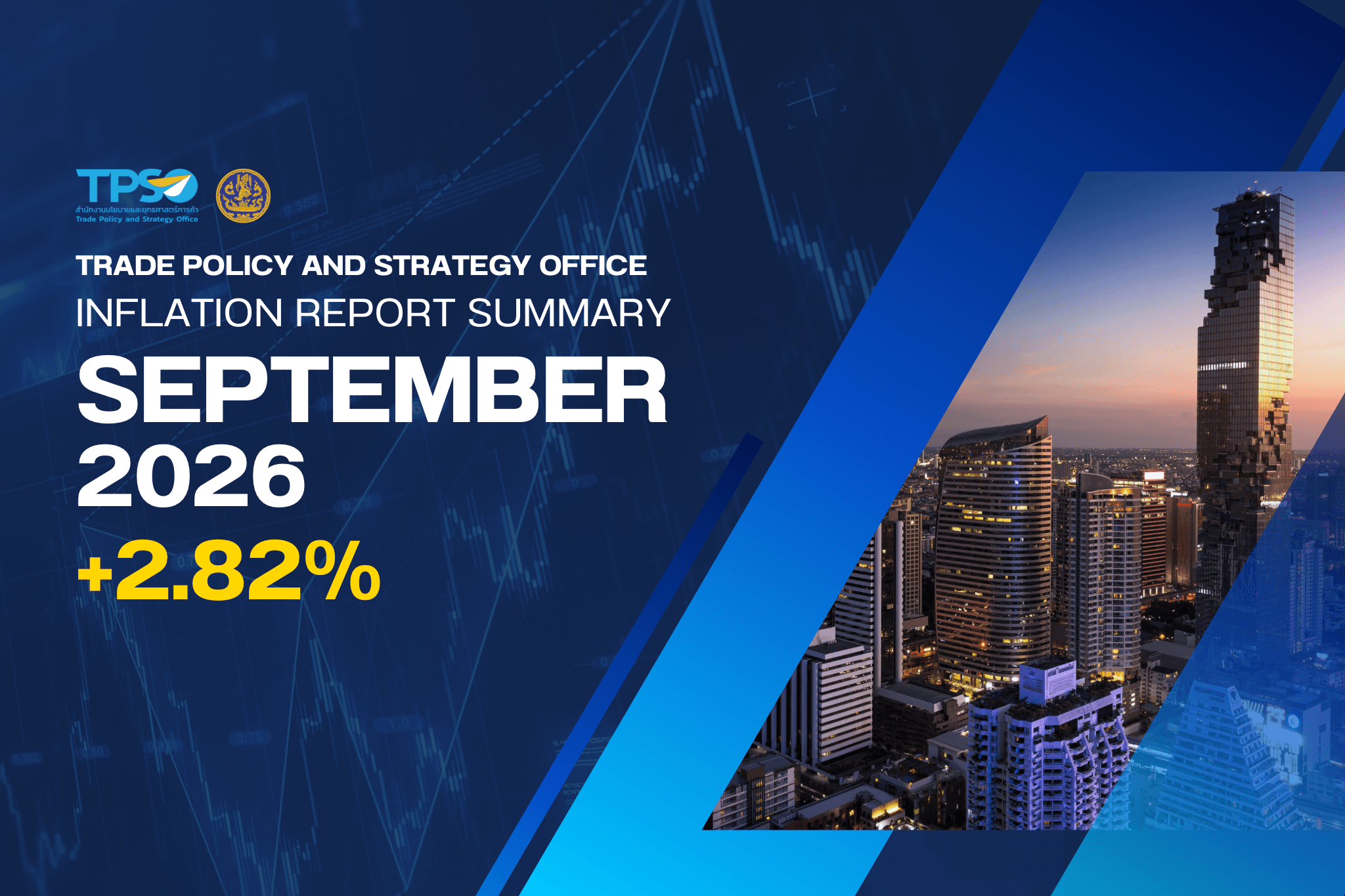 The Consumer Price Index for September 2026