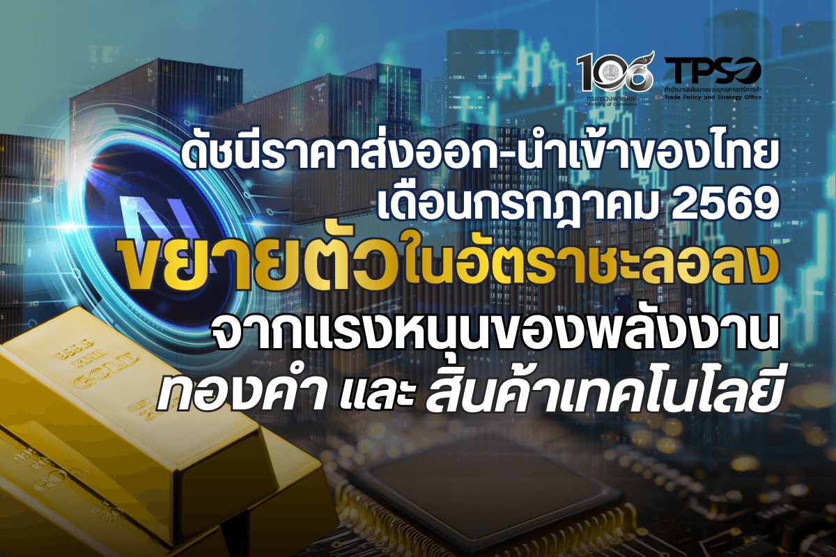 <p><strong>ดาวน์โหลดข้อมูลฉบับเต็ม: </strong><a href="https://uploads.tpso.go.th/editor/pdf/1788142240_b8d75e3ba9e337456e8b.pdf" target="_blank">1788142240_b8d75e3ba9e337456e8b.pdf</a></p>
<p> นายนันทพงษ์ จิระเลิศพงษ์ ผู้อำนวยการสำนักงานนโยบายและยุทธศาสตร์การค้า (ผอ.สนค.) เผยว่า <strong>ดัชนีราคาส่งออก และดัชนีราคานำเข้าของไทย เดือนกรกฎาคม 2569 เมื่อเทียบกับเดือนเดียวกันของปีก่อน ขยายตัวในอัตราชะลอลง โดยได้รับแรงสนับสนุนจากราคาพลังงานและทองคำที่ยังอยู่ในระดับสูง ความต้องการสินค้าอิเล็กทรอนิกส์และเทคโนโลยีที่เกี่ยวข้องกับปัญญาประดิษฐ์ (AI) และ Data Center ที่ขยายตัวต่อเนื่อง ตลอดจนต้นทุนการผลิต และการขนส่งที่ยังอยู่ในระดับสูง นอกจากนี้ ความต้องการสินค้าเกษตร อาหารแปรรูป สินค้าทุน และวัตถุดิบ เพื่อรองรับภาคการผลิตและการลงทุน ยังช่วยสนับสนุนให้ราคาสินค้าในหลายหมวดปรับตัวเพิ่มขึ้นต่อเนื่อง</strong> อย่างไรก็ตาม แนวโน้มราคาน้ำมันดิบที่อ่อนตัวลงตามอุปทานในตลาดโลกที่เพิ่มขึ้น ประกอบกับราคาสินแร่และโลหะอุตสาหกรรม เผชิญแรงกดดันจากความกังวลเรื่องการชะลอตัวของเศรษฐกิจโลกและเศรษฐกิจจีน รวมถึงผลผลิตสินค้าเกษตรที่ออกสู่ตลาดมากขึ้น ซึ่งอาจกดดันราคาสินค้าบางกลุ่มให้ลดลง และอาจเป็นข้อจำกัดต่อการขยายตัวทางด้านราคาของไทยในระยะข้างหน้า โดยมีรายละเอียด ดังนี้ </p>
<p> <strong>ดัชนีราคาส่งออก เดือนกรกฎาคม 2569 เท่ากับ 114.2 เมื่อเทียบกับเดือนเดียวกันของปีก่อน ขยายตัวในอัตราชะลอลง ร้อยละ 2.7 (YoY) ส่วนหนึ่งเป็นผลจากความไม่แน่นอนของนโยบายการค้าและเศรษฐกิจประเทศคู่ค้า ซึ่งอาจส่งผลให้คำสั่งซื้อชะลอลง อย่างไรก็ตาม ต้นทุนการผลิตและการขนส่งที่ยังสูง ภาวะอุปทานตึงตัวในบางอุตสาหกรรม ผลผลิตเกษตรได้รับผลกระทบจากสภาพอากาศ ส่งผลให้ดัชนีราคาส่งออกปรับสูงขึ้นในทุกหมวดสินค้า ประกอบด้วย หมวดสินค้าแร่และเชื้อเพลิง สูงขึ้นร้อยละ 25.1</strong> โดยเฉพาะน้ำมันสำเร็จรูป ตามราคาน้ำมันดิบตลาดโลกที่ยังอยู่ในระดับสูง สะท้อนความกังวลต่อภาวะอุปทานและความเสี่ยงด้านภูมิรัฐศาสตร์ <strong>หมวดสินค้าเกษตรกรรม สูงขึ้นร้อยละ 6.3</strong> จากราคาผลิตภัณฑ์มันสำปะหลังที่สูงขึ้นตามผลผลิตในประเทศที่ลดลง ขณะที่ความต้องการจากอุตสาหกรรมแปรรูปและตลาดส่งออกยังมีต่อเนื่อง สำหรับยางพารา และข้าว ราคายังขยายตัว แต่ตลาดมีแรงกดดันจากภาวะเศรษฐกิจและการแข่งขันด้านราคากับประเทศผู้ส่งออกรายสำคัญ <strong>หมวดสินค้าอุตสาหกรรม สูงขึ้นร้อยละ 1.7</strong> จากการปรับสูงขึ้นของราคาเครื่องคอมพิวเตอร์ อุปกรณ์และส่วนประกอบ รวมถึงแผงวงจรไฟฟ้า ตามภาวะอุปทานตึงตัวของหน่วยความจำ ทองคำ ตามความต้องการถือครองสินทรัพย์ปลอดภัยเพิ่มขึ้น ท่ามกลางความไม่แน่นอนทางภูมิรัฐศาสตร์และเศรษฐกิจโลก และเครื่องปรับอากาศและส่วนประกอบ ตามทิศทางราคาวัตถุดิบสำคัญ โดยเฉพาะทองแดงและอะลูมิเนียม ที่อยู่ในระดับสูงกว่าปีก่อน <strong>และหมวดสินค้าอุตสาหกรรมการเกษตร สูงขึ้นร้อยละ 0.5</strong> จากการสูงขึ้นของราคาอาหารสัตว์เลี้ยง โดยเฉพาะอาหารสุนัขและแมว อาหารทะเลกระป๋องและแปรรูป ตามความต้องการสินค้ามูลค่าเพิ่มและสินค้าพรีเมียมที่ยังขยายตัวดี ประกอบกับต้นทุนวัตถุดิบอาหารทะเล พลังงาน และการขนส่งยังอยู่ในระดับสูง และไขมันและน้ำมันจากพืชและสัตว์ ตามทิศทางราคาน้ำมันปาล์ม และถั่วเหลืองในตลาดโลกที่ปรับสูงขึ้น </p>
<p> <strong>ดัชนีราคานำเข้า เดือนกรกฎาคม 2569 เท่ากับ 126.1 เมื่อเทียบกับเดือนเดียวกันของปีก่อน ขยายตัวต่อเนื่อง แต่อยู่ในอัตราที่ชะลอลงร้อยละ 9.0 (YoY) โดยได้รับปัจจัยสนับสนุนจากการนำเข้าสินค้าทุน สินค้าวัตถุดิบและกึ่งสำเร็จรูป รวมถึงสินค้าที่เกี่ยวข้องกับภาคการผลิตและการลงทุน ขณะที่การนำเข้าสินค้าเชื้อเพลิง ราคายังขยายตัวในระดับสูงตามทิศทางราคาพลังงานในตลาดโลก ส่งผลให้ดัชนีราคานำเข้าปรับสูงขึ้นทุกหมวดสินค้า ประกอบด้วย หมวดสินค้าเชื้อเพลิง สูงขึ้นร้อยละ 24.9</strong> จากราคาน้ำมันดิบ และน้ำมันสำเร็จรูป เนื่องจากความกังวลด้านอุปทาน และความเสี่ยงต่อการขนส่งจากความขัดแย้งในตะวันออกกลาง <strong>หมวดสินค้าวัตถุดิบและกึ่งสำเร็จรูป สูงขึ้นร้อยละ 8.6</strong> จากราคาทองคำ ที่ยังอยู่ในระดับสูงเมื่อเทียบกับปีก่อน เป็นผลจากความไม่แน่นอนทางภูมิรัฐศาสตร์ ส่งผลให้ความต้องการถือครองสินทรัพย์ปลอดภัยเพิ่มขึ้น อุปกรณ์ ส่วนประกอบเครื่องใช้ไฟฟ้าและอิเล็กทรอนิกส์ ขยายตัวตามวัฏจักรอิเล็กทรอนิกส์โลกและความต้องการสินค้าเทคโนโลยี สินแร่โลหะอื่น ๆ เศษโลหะและผลิตภัณฑ์ และปุ๋ย ตามความต้องการใช้ในภาคอุตสาหกรรมและเกษตรกรรมที่เพิ่มขึ้น <strong>หมวดสินค้าอุปโภคบริโภค สูงขึ้นร้อยละ 6.1</strong> จากเครื่องใช้ไฟฟ้าในบ้าน ผลิตภัณฑ์เวชกรรมและเภสัชกรรม เสื้อผ้า รองเท้าและผลิตภัณฑ์สิ่งทออื่น ๆ และเครื่องใช้เบ็ดเตล็ด ตามต้นทุนการผลิตและราคาวัตถุดิบที่ยังอยู่ในระดับสูง ประกอบกับความต้องการสินค้าที่มีเทคโนโลยีและนวัตกรรมเพิ่มขึ้น <strong>หมวดสินค้าทุน สูงขึ้นร้อยละ 4.5</strong> จากเครื่องจักรไฟฟ้าและส่วนประกอบ เครื่องคอมพิวเตอร์ อุปกรณ์และส่วนประกอบ และเครื่องมือ เครื่องใช้ทางวิทยาศาสตร์ การแพทย์ การทดสอบ ตามการลงทุนด้าน AI และ Data Center รวมถึงเทคโนโลยีทางการแพทย์ที่ขยายตัว <strong>และหมวดยานพาหนะและอุปกรณ์การขนส่ง สูงขึ้นร้อยละ 1.5</strong> จากรถยนต์โดยสารและรถบรรทุก ส่วนประกอบและอุปกรณ์ยานยนต์ รถยนต์นั่ง และยานพาหนะอื่น ๆ ตามความต้องการชิ้นส่วนและอุปกรณ์เพื่อรองรับการผลิตและส่งออก ประกอบกับการเติบโตของตลาดรถยนต์ไฟฟ้า (EV) และรถยนต์ไฮบริด (HEV) ทำให้ความต้องการเพิ่มขึ้น อย่างไรก็ตาม การแข่งขันด้านราคา โดยเฉพาะตลาดรถยนต์นั่ง และ EV ยังคงเป็นปัจจัยจำกัดในการปรับเพิ่มขึ้นของราคา</p>
<p> <strong>แนวโน้มดัชนีราคาส่งออก และดัชนีราคานำเข้า เดือนสิงหาคม 2569 </strong>คาดว่าขยายตัว แต่ในอัตราชะลอลง โดยมีปัจจัยสนับสนุนจาก 1) การลงทุนด้าน AI และ Data Center ทั่วโลกยังขยายตัว ส่งผลให้ความต้องการชิป หน่วยความจำ อุปกรณ์จัดเก็บข้อมูล และอุปกรณ์อิเล็กทรอนิกส์ขั้นสูงเพิ่มขึ้น 2) ราคาทองคำอยู่ในระดับสูง จากความไม่แน่นอนของเศรษฐกิจโลกและความตึงเครียดทางภูมิรัฐศาสตร์ 3) ความต้องการอาหารและสินค้าเกษตรแปรรูปยังอยู่ในเกณฑ์ดี โดยได้รับแรงสนับสนุนจากอุปสงค์ในบางภูมิภาค รวมถึงต้นทุนวัตถุดิบ และมาตรฐานคุณภาพที่สูงขึ้น และ 4) ความกังวลเกี่ยวกับสภาพอากาศที่อาจส่งผลกระทบต่อผลผลิตอาหารโลก มีแนวโน้มทำให้อุปทานสินค้าเกษตรและวัตถุดิบบางประเภทอยู่ในภาวะตึงตัว ขณะที่ปัจจัยที่อาจทำให้ดัชนีราคาขยายตัวต่ำกว่าที่คาด ได้แก่ 1) ราคาน้ำมันดิบมีแนวโน้มลดลง จากอุปทานโลกที่เพิ่มขึ้น ขณะที่อุปสงค์ขยายตัวในระดับจำกัด ซึ่งจะกดดันราคาสินค้าในกลุ่มเชื้อเพลิง ปิโตรเคมี และเคมีภัณฑ์ 2) ราคาสินแร่และโลหะอุตสาหกรรมอ่อนตัว จากการผลิตที่เพิ่มขึ้นและความกังวลต่อเศรษฐกิจจีน และ 3) อุปทานธัญพืชและวัตถุดิบอาหารอาจเพิ่มขึ้น ตามฤดูเก็บเกี่ยวของประเทศผู้ผลิตสำคัญ<br />
</p>